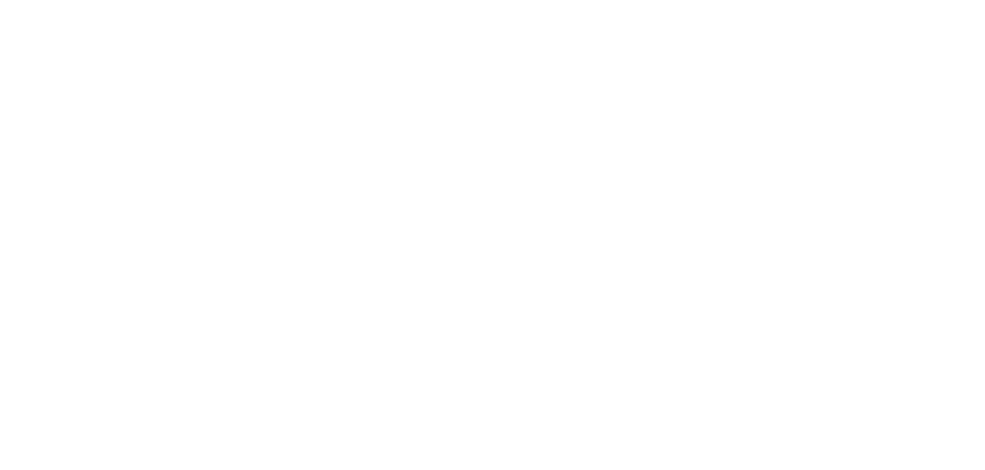 KFUM og KFUK i Danmark